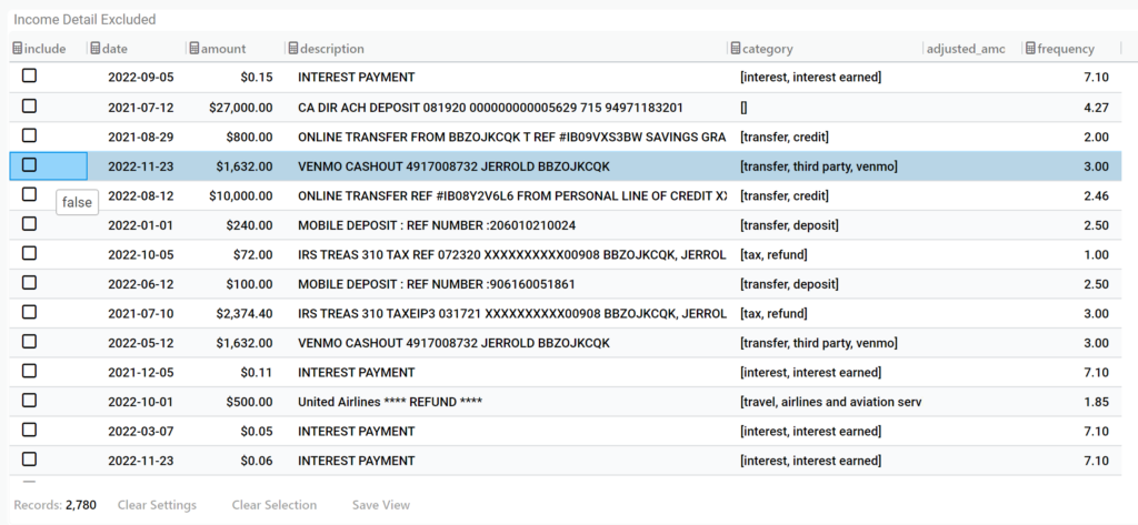 income_tagging